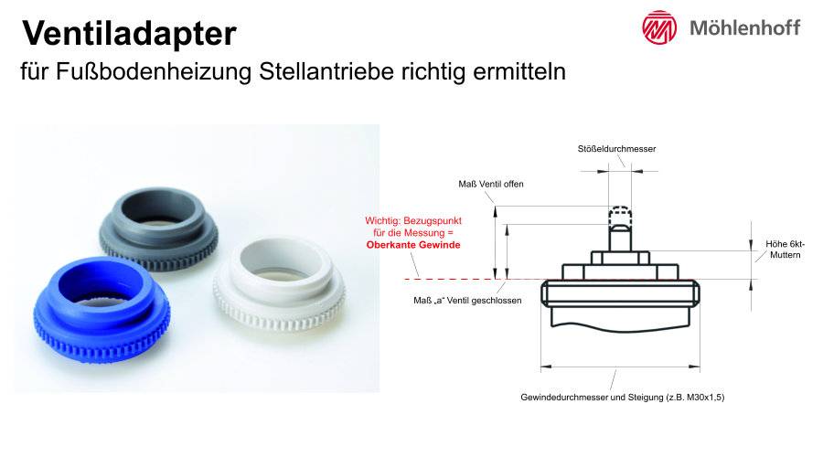 https://www.pefra-regeltechnik.de/media/image/32/e6/01/ventiladapter-fuer-fussbodenheizung-stellantriebe.jpg