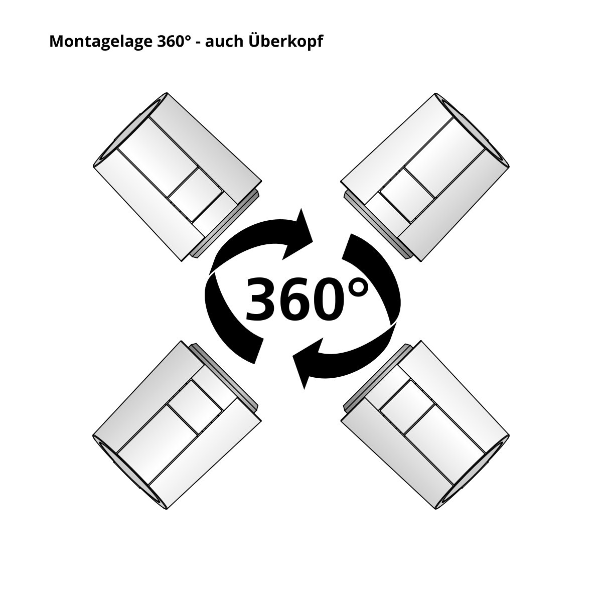 Möhlenhoff Stellantrieb 0-10V 24V Stellweg proportional