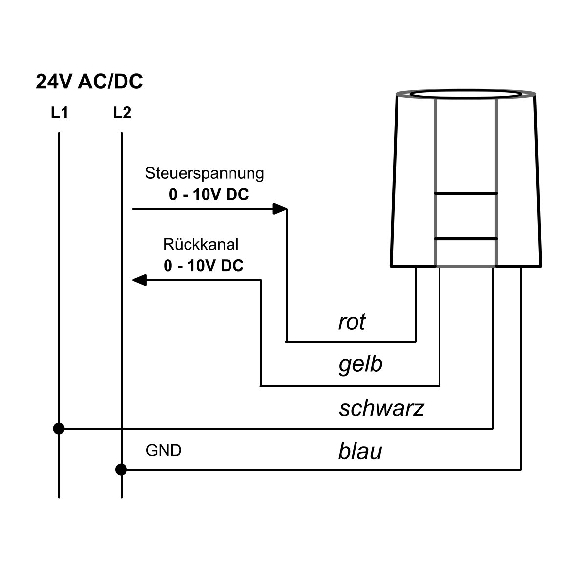 VentilationNord Absperr Regelklappe Motor Stellantrieb 24V 0-10V Potentiometer 