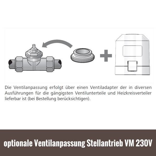 Ventiladapter VA78 für Möhlenhoff Stellantriebe Antrieb 5 und VM